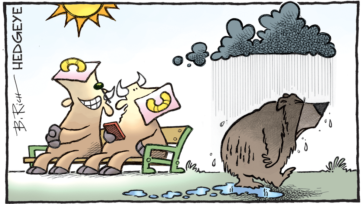 Value’s Momentum: $15 Billion Quant ETF Goes from 2% to 32% in Financials